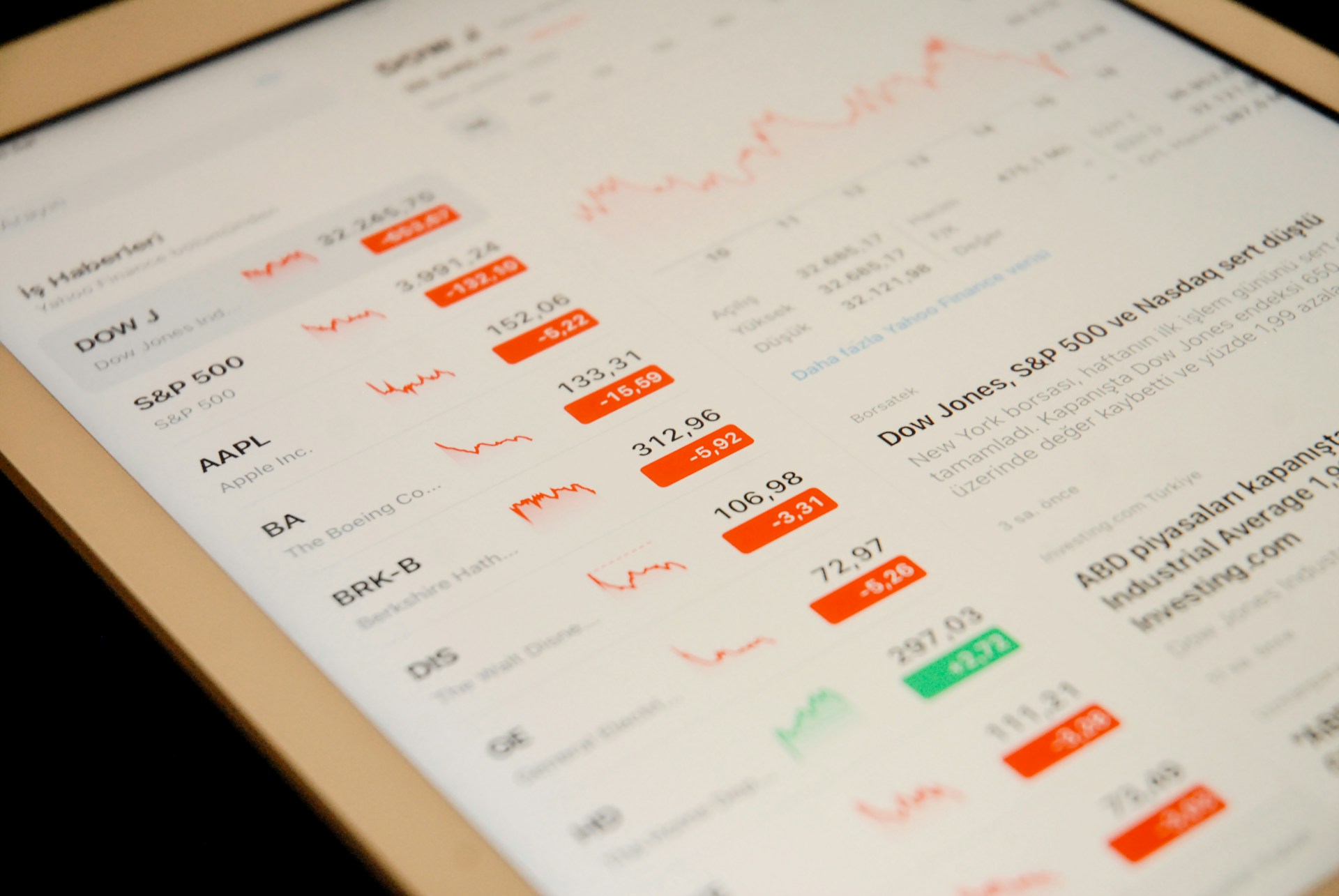 Vad är en aktie? – Den kompletta nybörjarguiden